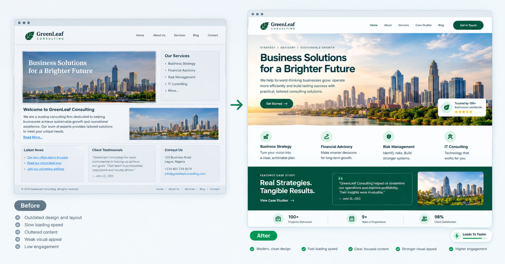 Website Redesign - When to Refresh, When to Rebuild, and How to Do It Right | TNR Design: Creative Branding and website design agency in Abuja